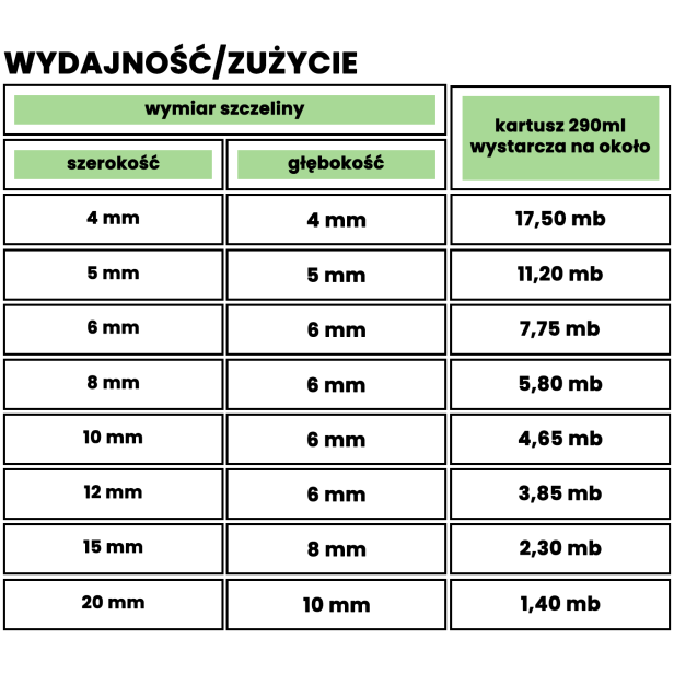 Wydajność 1500px.png