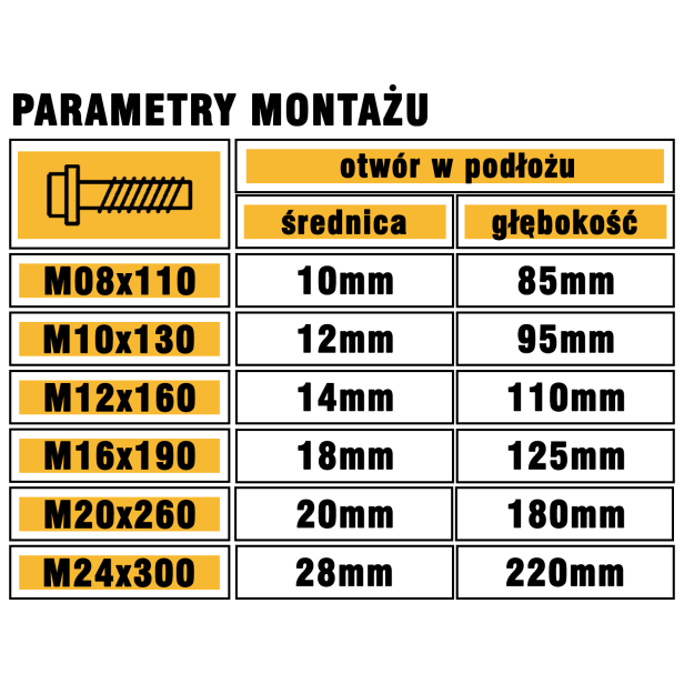 Parametry montażu.png
