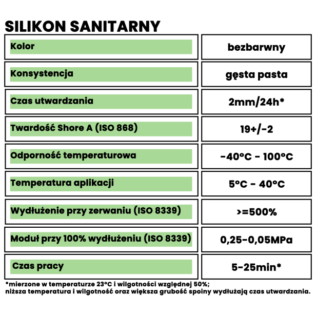 Dane techniczne 1500px.png