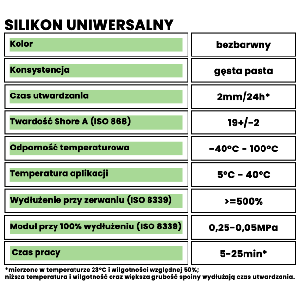 Dane techniczne 1500px.png