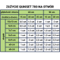 Tabela - Zużycie QuikSet 700 na otwór 1500px.png
